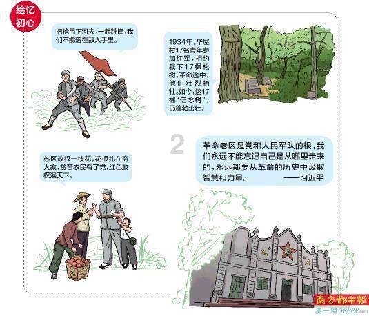 脑洞小老弟无实名认证